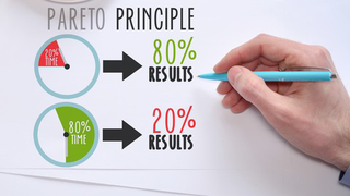 Apply the 80/20 Principle to your business [with templates]
