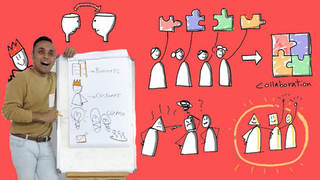 Learn to Draw 21 Business Scenarios (Visual Thinking)