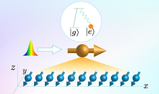 Quantum Detectors