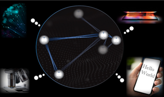 Quantum Networking