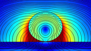 Plasmonics: From Fundamentals to Modern Applications
