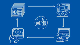 PMP Exam Prep- Project Management Professional Certification