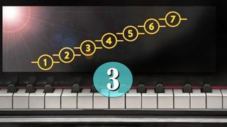 Play By Ear #3:  Use 3 Major Chord Trick to Harmonize  Songs