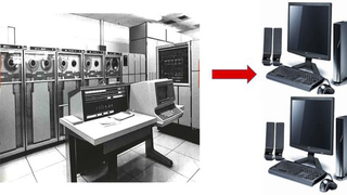 4) Module 3: Rapid Delivery Technologies  for EA