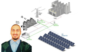 2021 Newest Tech Solar Energy System - Hybrid Solar Energy