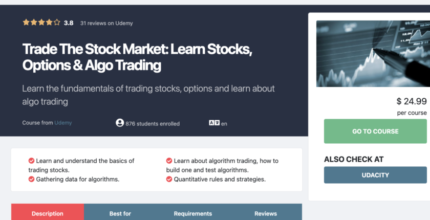 Trade The Stock Market: Learn Stocks, Options & Algo Trading